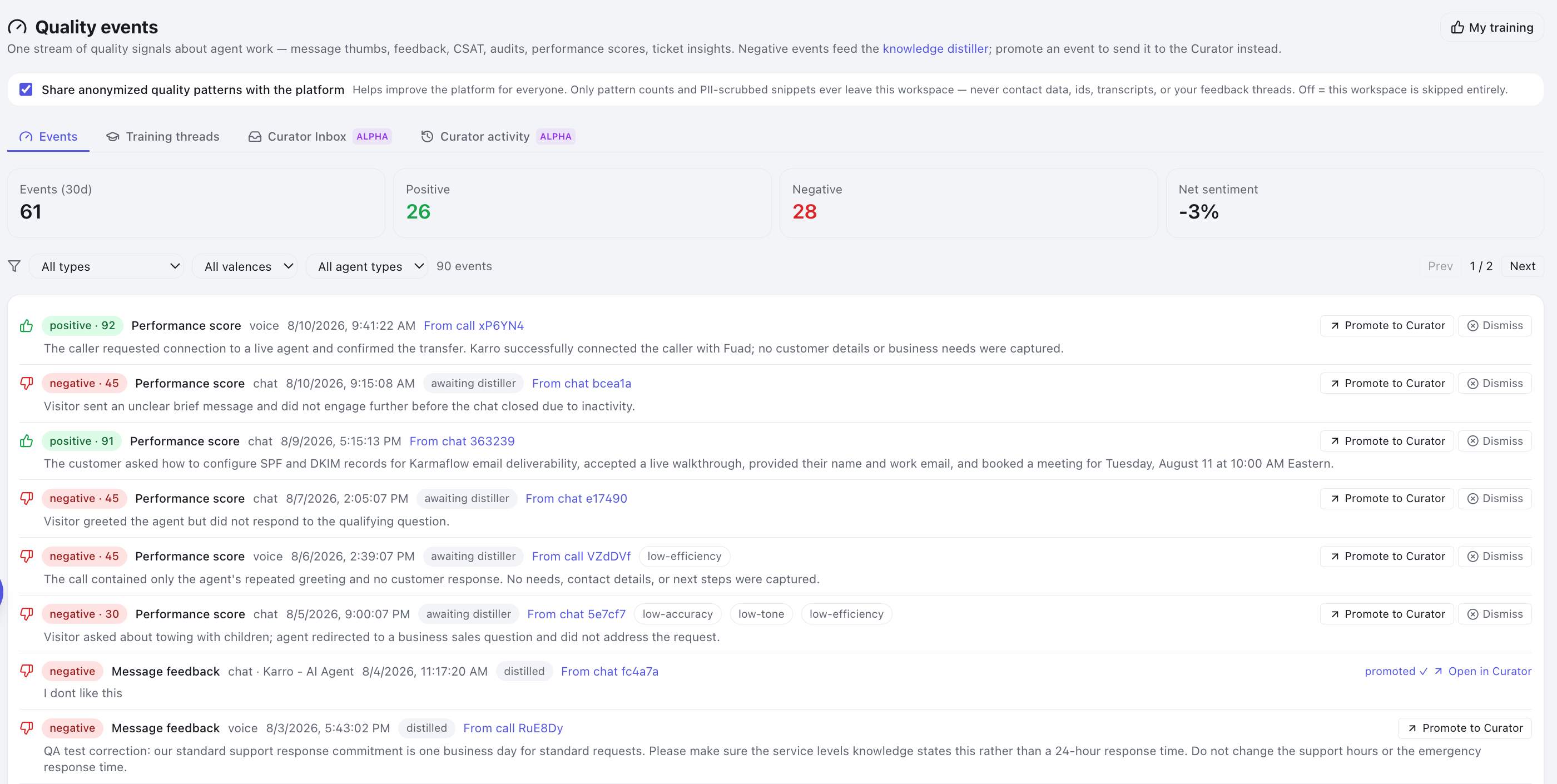 The Quality events page on the Events tab: counters for events, positive, negative and net sentiment, the anonymised-sharing checkbox, the four tabs, and event rows each with a sentiment badge, type label, source link and Promote to Curator button.
